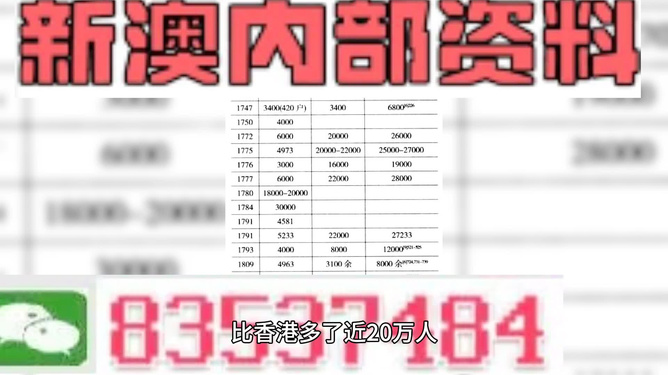 2025新奥精准资料免费大全078期,2025新奥精准资料免费大全（第078期）——探索未来的关键指南