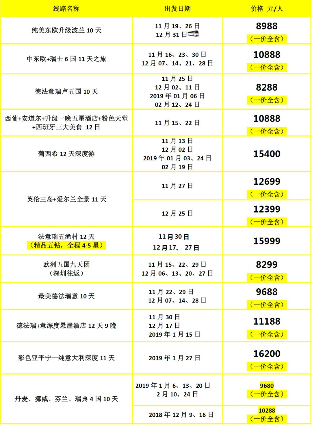 2025年新澳天天开彩最新资料,揭秘2025年新澳天天开彩最新资料，彩票行业的未来展望