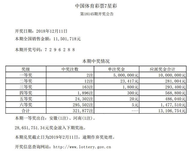 澳门六开彩+开奖结果查询金牛,澳门六开彩开奖结果查询与金牛彩票探索