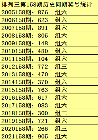 资讯 第15页