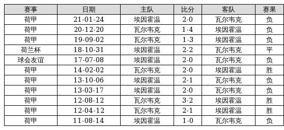 2025澳门六今晚开奖结果记录,澳门今晚彩票开奖结果记录，探索与期待