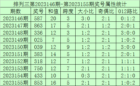 2025澳门今晚开奖号码香港记录,澳门与香港彩票开奖背后的文化与社会现象探索