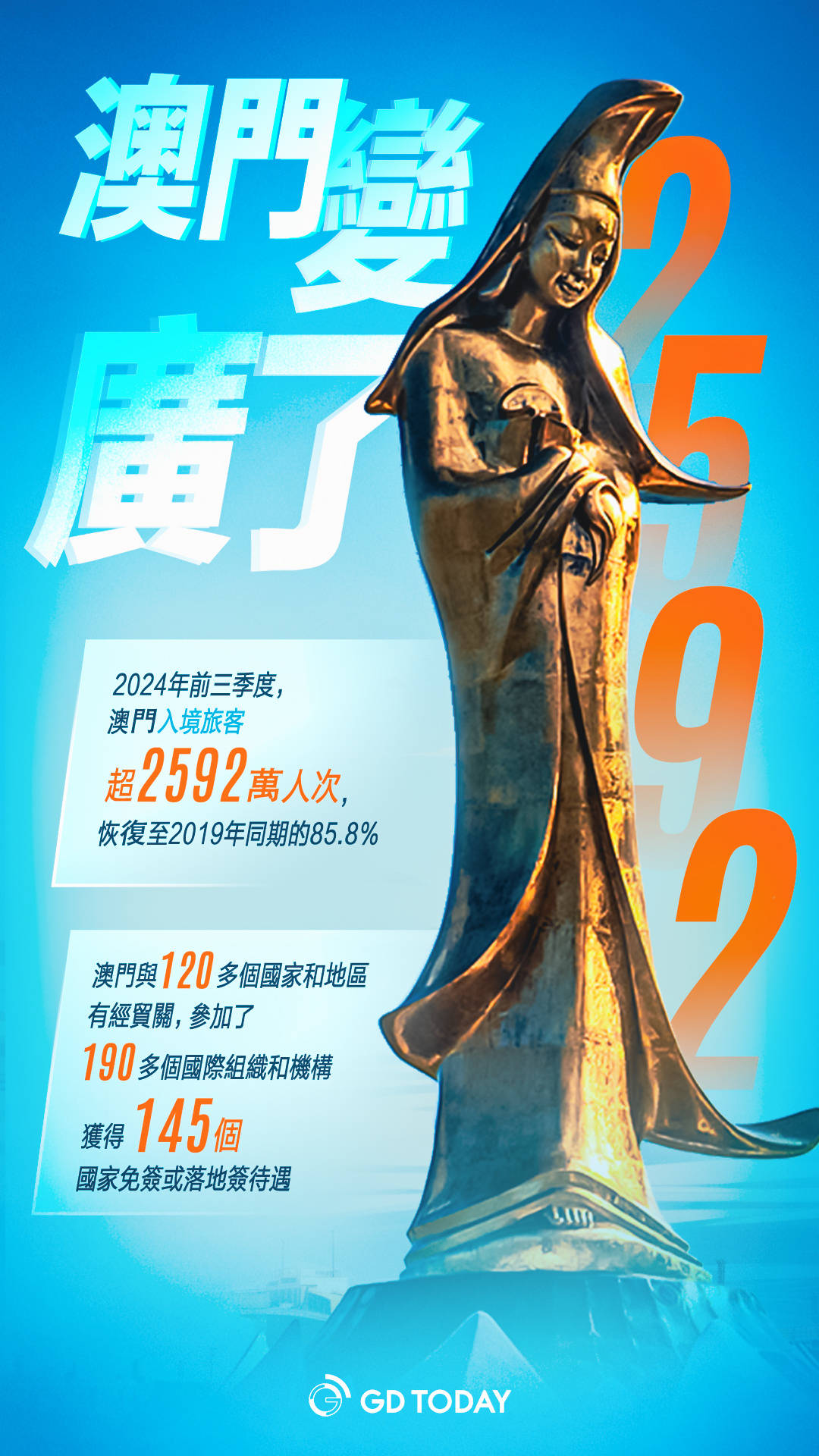 2025澳门天天六开奖怎么玩,澳门彩票游戏，探索2025天天六开奖的乐趣与策略