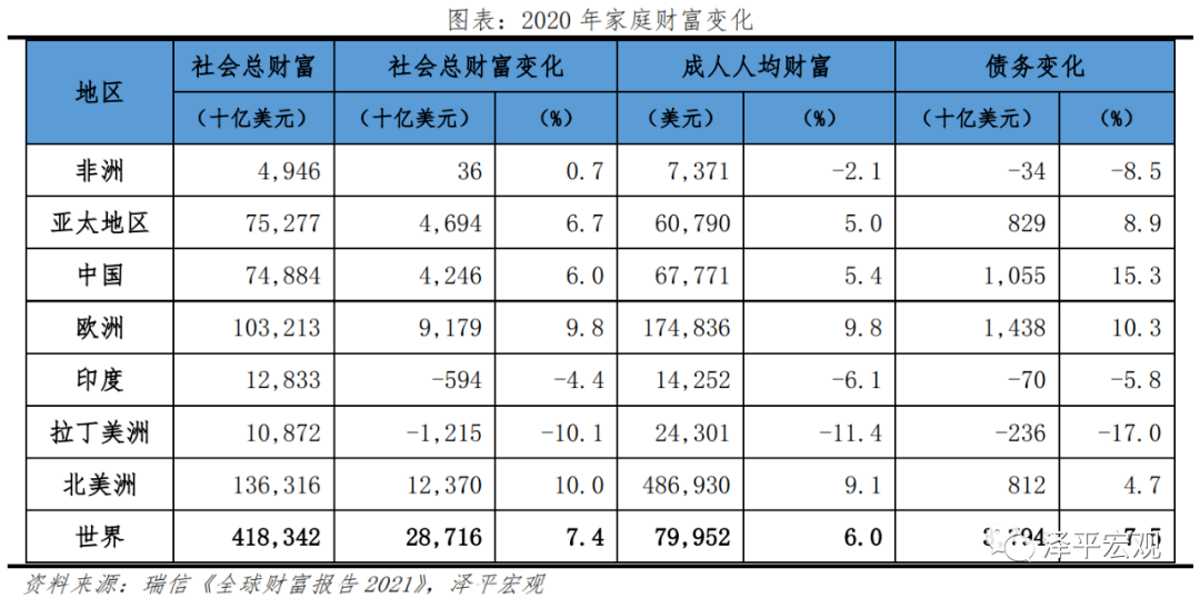 资讯 第8页