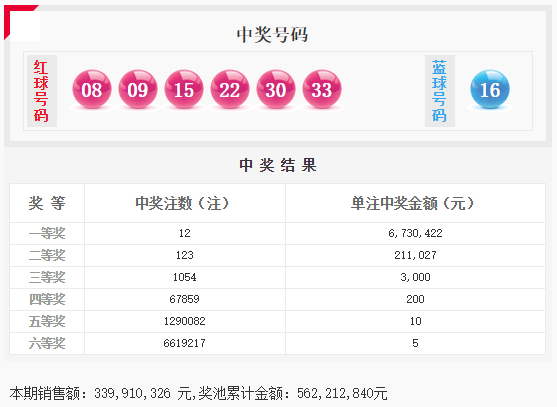 新澳2025今晚开奖资料123,新澳2025今晚开奖资料123全面解析