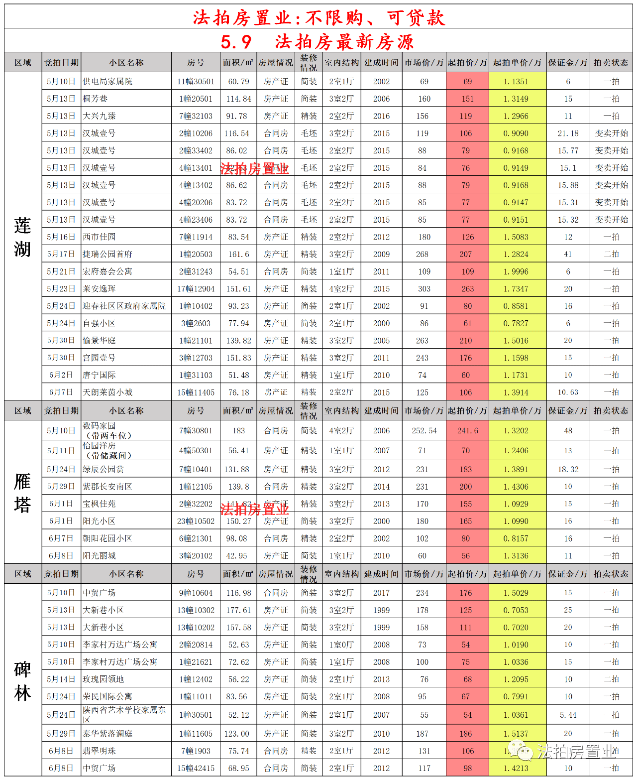 资讯 第7页