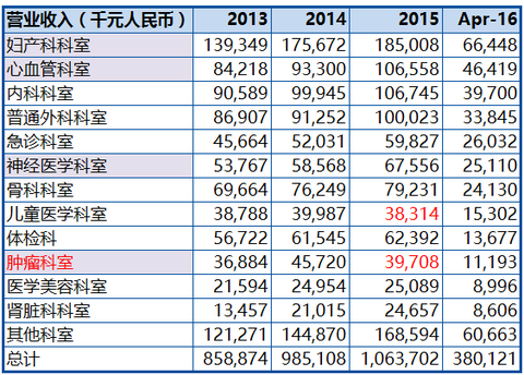 2025年天天彩资料大全,探索未来彩票世界，2025年天天彩资料大全