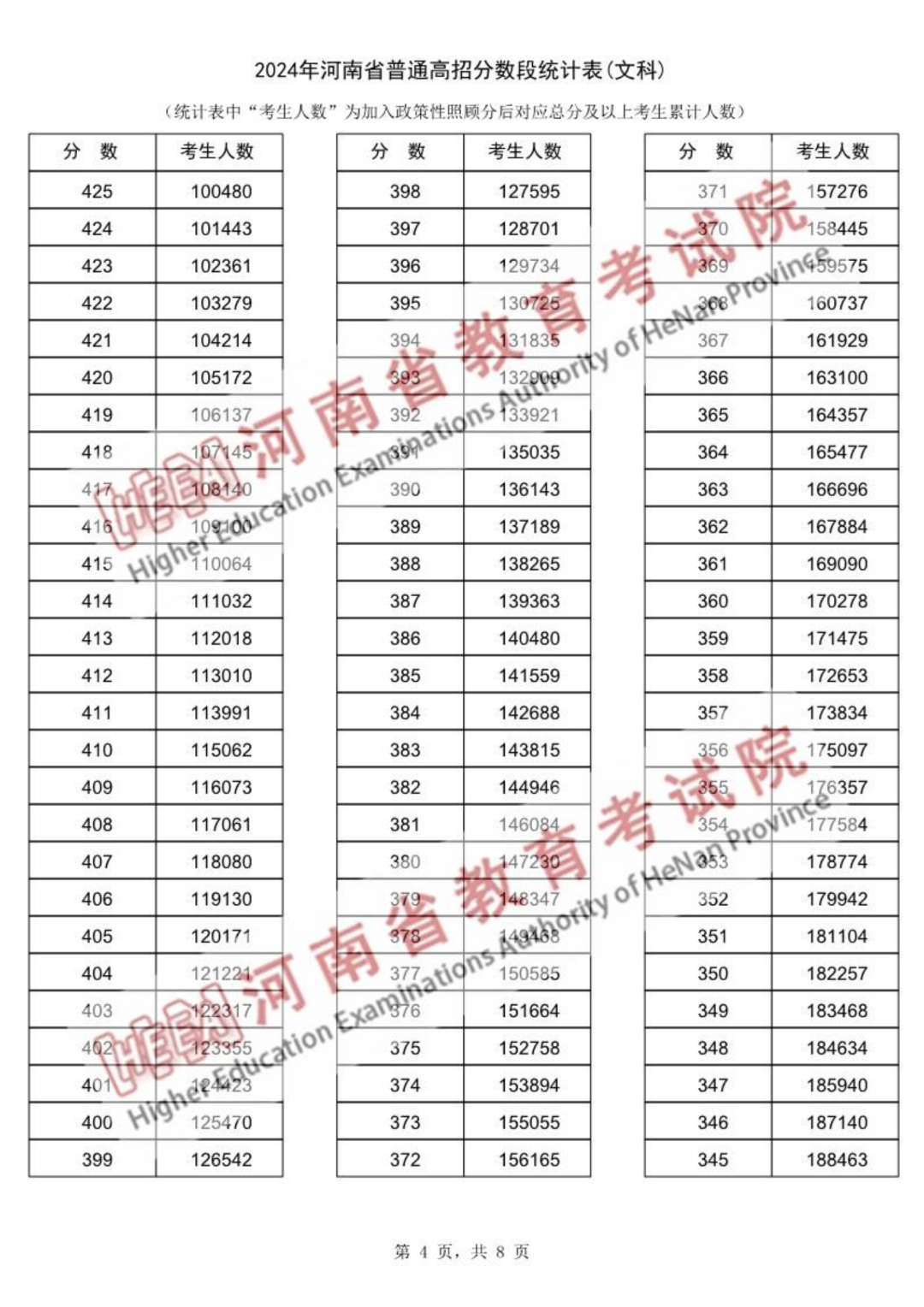 2025年新澳开奖结果记录查询表,揭秘2025年新澳开奖结果记录查询表，全方位解读与实用指南