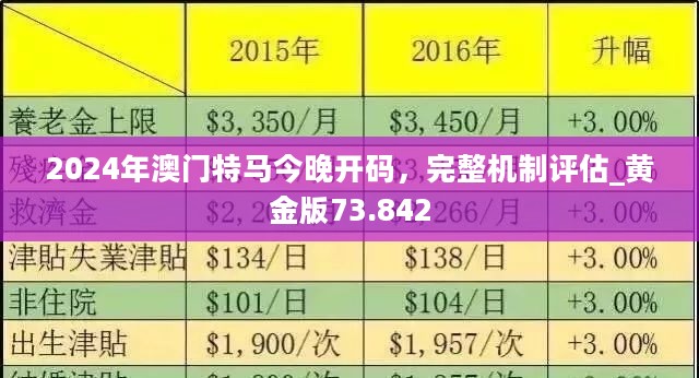 2025澳门今天特马开什么,探索澳门特马文化，2023年的展望与未来的预测