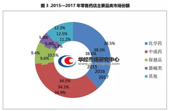 2025澳门管家婆三肖100%,澳门未来趋势预测与管家婆三肖的奥秘——探索2025年澳门三肖100%的可能性