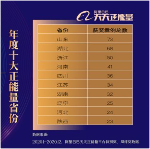 探索2025天天彩正版免费资料,探索2025天天彩正版免费资料，揭秘彩票世界的未来趋势