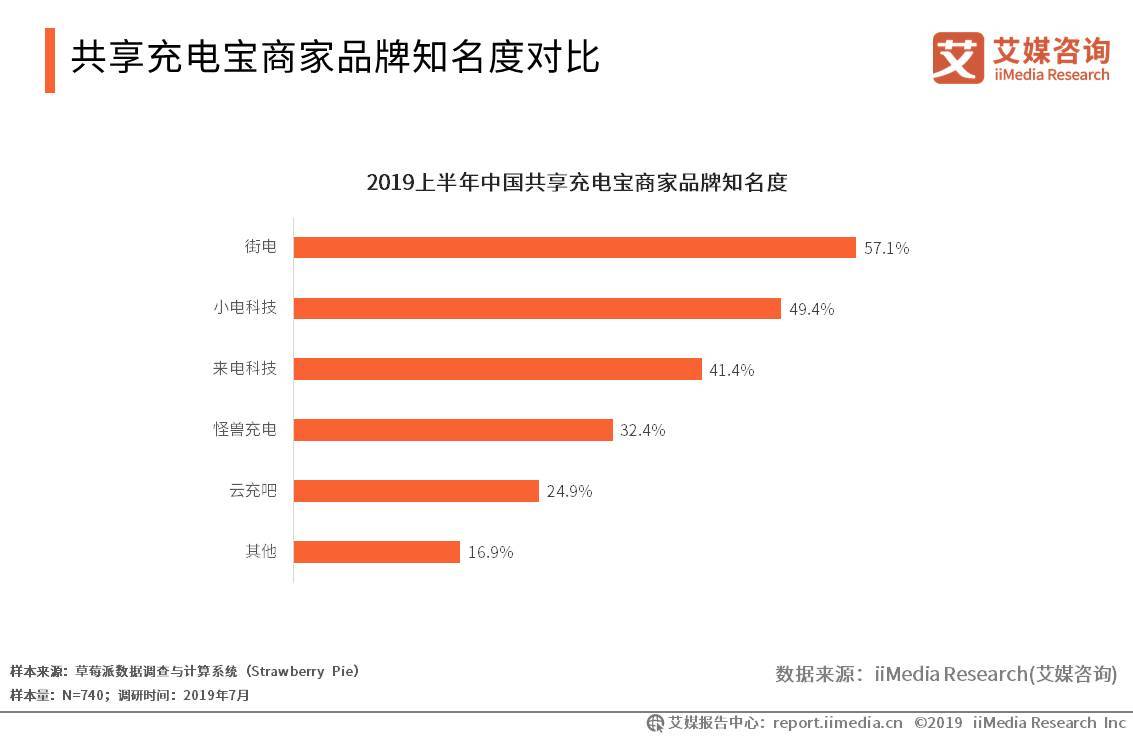2025正版免费资料,迈向2025，正版免费资料的共享新时代