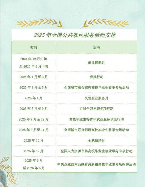 2025正版资料全年免费公开,迈向2025，正版资料全年免费公开，共创知识共享新时代